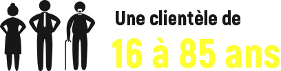 Des programme de remise en forme et de coaching adaptés pour ne clientèle de 16 à 85 ans